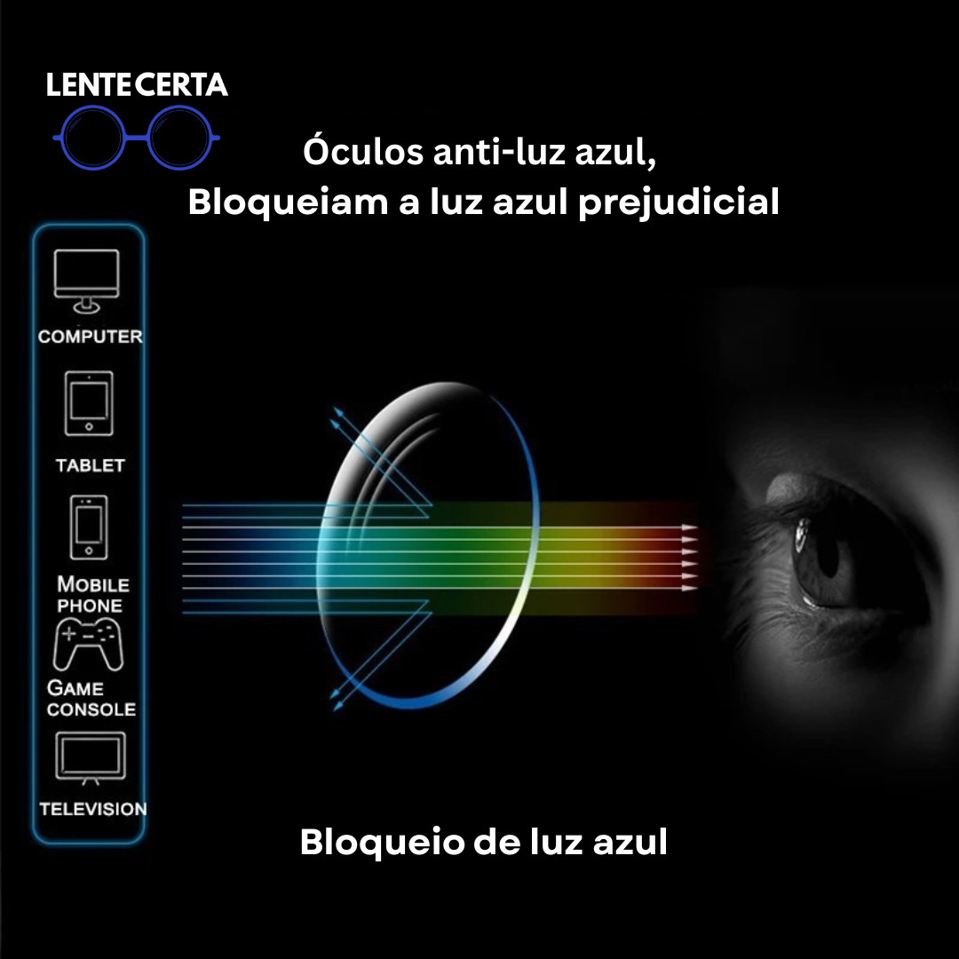 AutoFocus® Gafas de Lectura con Filtro de Luz Azul